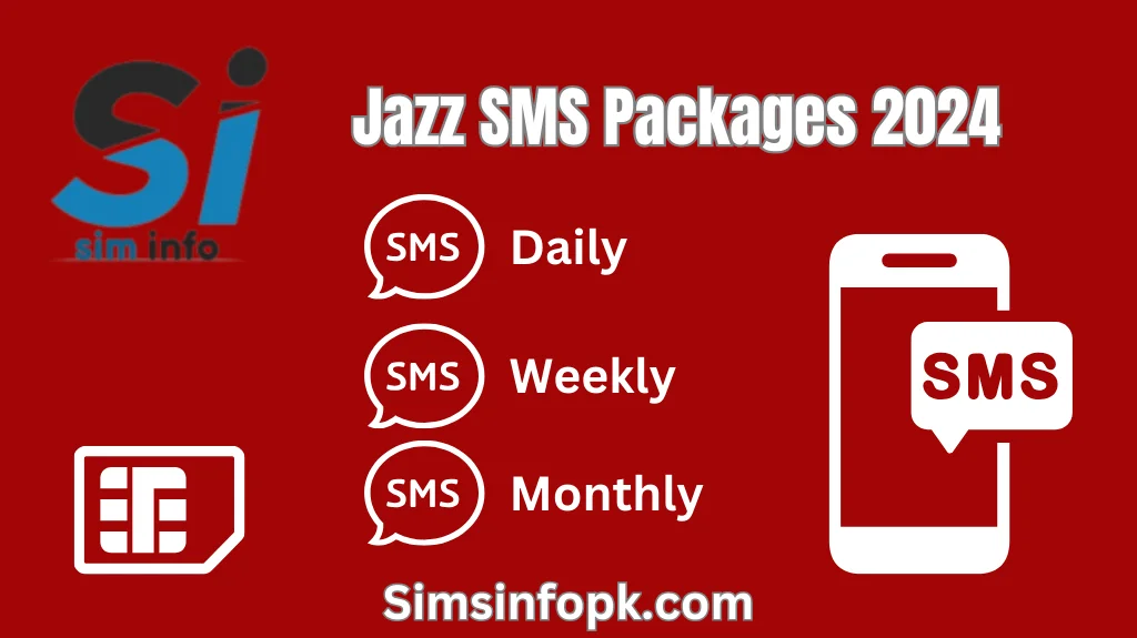 Jazz SMS Packages 2024