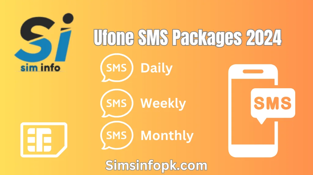 Ufone SMS Packages